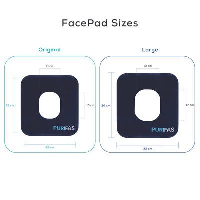 Purifas FacePad® Cover Wipeable